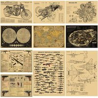 Classic Retro Motorcycle Mechanical Structure Map Poster HD Print Vintage Wall Art Decor for Home Study Room