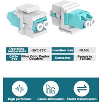 VANDESAIL LC Fiber Optic Keystone Coupler | UPC Duplex, OM3/OM4 Compatible | lc Multimode Adapter for High-Performance Networks