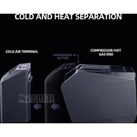 2025 Version Mobile Air Conditioner Portable Outdoor Aire Acondicionado Klimatyzator Compressor Climatizzatore