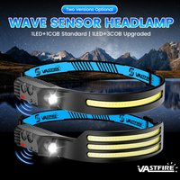 USB-C Rechargeable COB LED Head Torch with Motion Sensor & Zoom, Waterproof Headlamp for Fishing Camping Hunting Workshop, DE & UK Warehouse Fast Shipping