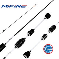 Mifine ILLUSION SLASH XUL Ultralight Spinning Rod 0.2-0.8g 30T Carbon Fiber Fuji/LS Rings Solid Tips For Trout Fishing image 4