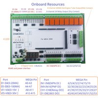 16AI-16DI-16DO 4-20MA Current 0-5V/10V/30V Voltage Dry Wet Contact MOS RS485 Relay MEGA2560 R3 Expanding Board for Arduino PLC