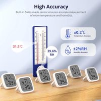 Intelligent SNZB-02D Humidity Sensor SONOFF Zigbee Smart LCD Temperature Sensor for Monitoring of Household Use with LCD Screen