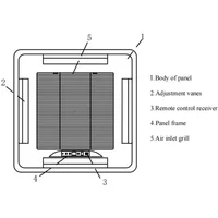 AC non-variable frequency HVAC system central air conditioning split unit 12000btu light commercial air conditioner