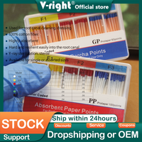 Dental Absorbent Paper Points Size 04 02 06Taper F1 F5 Root Cancel Endodontics Cotton Fiber Tips Dentistry Materials PP GP Tip