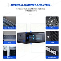 4U Metal Network Cabinet 19 inch small internet service rack case for data center wall mounted computer server rack