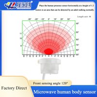 XKC-LD500B Human Existance Motion Sensor 5.8GHz Microwave Radar Action Movements Detect Human Body Presence Sensor