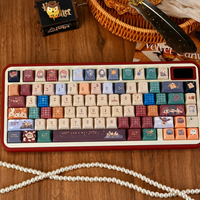 Magic Academy Keycaps PBT Cherry 130 Key Creative Keyboard Keychain Compatible with 61/75/87/104/108 Mechanical Keyboards