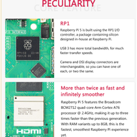 Official Raspberry Pi 5 with Cortex-A76 and Linux, Available in 1GB/2GB/4GB/8GB/16GB RAM, Optional Single-Board Package