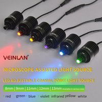 Microscope point light source, adjustable brightness coaxial light LED illuminator, red/green/blue/violet/infrared/yellow