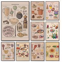 Retro Japanese Kitchen Food Poster American Film Mural Home Childrens Room Wall Decor Print