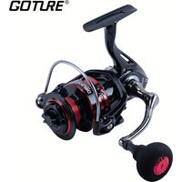 Goture FS Spinning Fishing Reel 2000/3000/5000 Series, Metal Handle, EVA Knob, Left/Right Interchangeable, Fishing Tackle