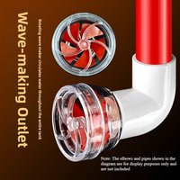 Auto-Rotating 5-Blade Fan Kit for Fish Tank Water Outlet Tube Accessories Fish Tank Outlet Aquarium Filter Screen Accessories