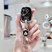 TPU Shell Fob for Honda Civic Accord VII Crv Frv Insight Shuttle Stream Jazz 3 Buttons Car Key Case Cover Keyless Accessories