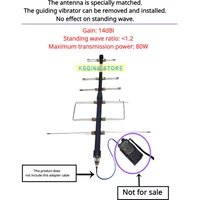 430MHz - 440MHz 10.5dBi 433MHz Antenna Microwave RF Antenna RF UHF Directional Yagi Antenna U waveband HAM Antenna