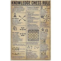 Chess Rule Knowledge Metal Poster History Of Tin Sign Man Caves, Home Bars, and Pub Settings - , ZJTP28-aluminum sig