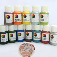 140ml/500g/bottle Low-temperature Firing Ceramic Glaze Safe Non-toxic DIY Pottery Handicrafts Crockery Decoration Coloring Glaze