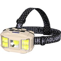 Induction COB LED Headlamp USB Rechargeable 5mode 18650 Battery Headlight Outdoor Camping Fishing Search Lantern Flood Head Lamp