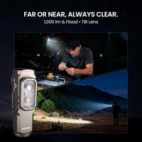 SOFIRN ST10 1000LM Latarka EDC USB C 14500 Akumulatorowa z Czerwonym Światłem 660NM Magnetyczny Końcówka i Klips Podwójny Włącznik