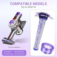 Filter Compatible with Dyson New Version V8 Cordless Vacuum, V8 Animal Extra SV25, SV10, V8 FOCUS Mattress, Car+Boat Handheld