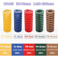 Creamily 1 pièces moule Die ressort spirale estampage ressorts de Compression diamètre extérieur 20mm diamètre intérieur 10mm longueur 20-200mm