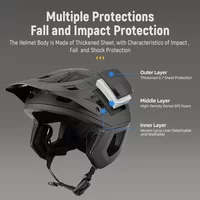 AliExpress NONE MTB Racing Sports Off-road Riding Helmet Adjustable Head Circumference Lightweight Design Thickened EPS Foam Bicycle Half Helmet