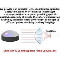 1PC 10-75mm Collimating and Condensing Aspheric Lens Optical Glass Plano-Convex Laser Focusing Coated Lens Focal 8-60mm