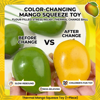 1Pc Heat Color Changing Mango Stress Relief Toy Slow Rising Soft Ball Thermal Induction Discolor Fruit Toy Gifts Home Decor