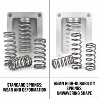 10Pcs Wire Diameter 0.8mm Outer Diameter 5-14mm Rotor Pressure Spring Compressed Spring Big and Small Spring Gas Spring
