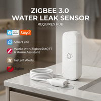 Zigbee Water Sensor Flood Leak Detector Water Linkage Smart Life App Alarm Sensor Smart Home Security Protection For TUYA Z2M