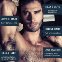 Hair Growth Serum Chest Body Hair Mustache Regrowth Longer Thicker Hair Thinning Treatment Moisture Nourish Beard Growth Spray