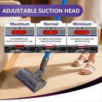 (AT52) Replacement Vacuum Head for Dyson V7 V8 V10 V11 V15 Cordless Vacuum Cleaners, LED Green Light for Carpets,Hardwood Floor