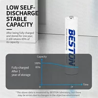 1.5V Rechargeable Battery AA 3000mAh AAA 1300mAh Batteries High Capacity 1.5V Battery for Mouse Remote Contro