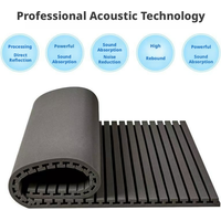 Sound Absorbing Cotton Recording Studio Theater Ceiling Front Wall Side Wall Back Wall Household Sponge Sound Absorbing Panels