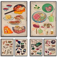 Studio-Ghibli Treats Japanese Classic Anime Food Vintage Poster Canvas Painting Wall Art Pictures Home Restaurant Decor