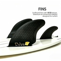 New Arrivals: Factory Direct, Store Special Recommendation: Surfboard Fins (2+1 Set), made of fiberglass and honeycomb, surfboar