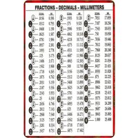 Metal Tin Signs - Machine Tooling Chart Fraction Decimals Millimeters - Wall Decor Plaque for Home Garage Classroom Laborat sign