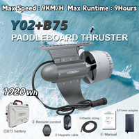 TRIMIX Y02 SUP & Fishing Boat Electric Fin Thruster - Multi-Battery Option 450W Motor Max 9km/h IP68 Slide-In Box