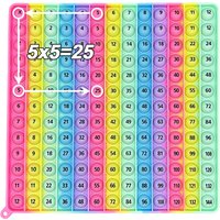 12x12 Multiplication Games Math Toys, Times Table Learning Teaching Educational Fidget Toys Gifts for Kids Grade 2 3 4