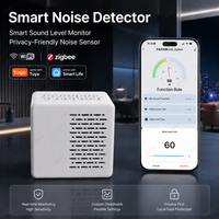 Wifi/Zigbee Tuya Geräuschpegelmesser Schallpegelsensor Umweltgeräuschdetektor Tester Smart Life APP Hausautomatisierungssystem