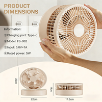 Foldable Wall Mounted Desk Fan, 1800mAh Rechargeable USB Fan with LED Light, 5 Speed Portable Mini Fan for Home Bedroom Kitchen