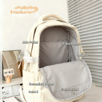 Kawai Large Capacity Backpack for Women Versatile for High School College Students Backpack Instagram Style Backpack Trend