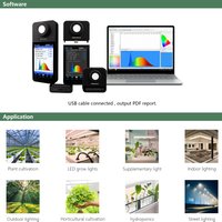 HPCS-330P 350-800nm PAR Light PPFD Meter Light Spectrometer Spectrum Hopoocolor