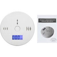 Wall-Mounted Carbon Monoxide Alarm CO Detector LCD Display Alarm Home Wireless Toxic Gas Leak Detector Fire Smoke Sound Alarm