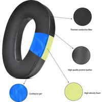 Replacement Cooling Gel Ear Pads Cover Cushions For Sennheiser PXC480 PXC 550 PXC 550-II Wireless MB660 UC, MB 660 MC Headset
