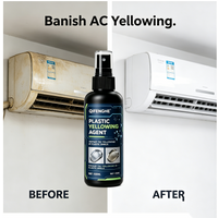 100ml Multi-Surface Plastic Yellowing Remover Spray, Restores Car & Home Plastic