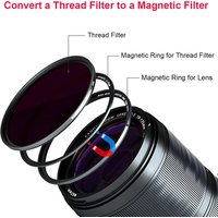 Kase Magnetic Lens and Filter Adapter Ring Kit - Convert Thread Screw-in Filter to Magnetic Filter 49/52/55/58/72/77/82/95/112mm