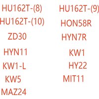 Zz Ancestor Tool 2 En 1 HU162T-(8) HU162T-(10) ZD30 HYN11 KW1-L KW5 MAZ24 HU162T-(9) HON58R HYN7R KW1 HY22 MIT11