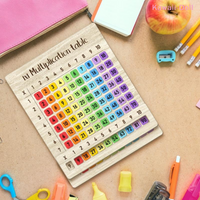 1Pcs Table Wooden Colorful Multiplication Boards For Math Classes And Back-to-School Gifts Ideal For Family Gatherings
