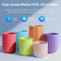 JAYO High Speed Matte PETG /PLA Matte 3D Filament 1.75mm 30mm/s - 600mm/s Print Range High Flow Speedy PETG 3D Printer Filament